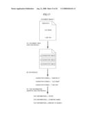 DOCUMENT MANAGEMENT APPARATUS AND DOCUMENT MANAGEMENT METHOD diagram and image