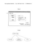 DOCUMENT MANAGEMENT APPARATUS AND DOCUMENT MANAGEMENT METHOD diagram and image