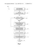 Packaging content updates diagram and image