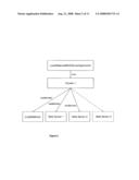 METHOD AND SYSTEM FOR DYNAMICALLY CREATING AND MODIFYING RESOURCE TOPOLOGIES AND EXECUTING SYSTEMS MANAGEMENT FLOWS diagram and image