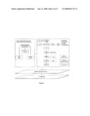 METHOD AND SYSTEM FOR DYNAMICALLY CREATING AND MODIFYING RESOURCE TOPOLOGIES AND EXECUTING SYSTEMS MANAGEMENT FLOWS diagram and image