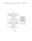 METHOD AND SYSTEM FOR DYNAMICALLY CREATING AND MODIFYING RESOURCE TOPOLOGIES AND EXECUTING SYSTEMS MANAGEMENT FLOWS diagram and image