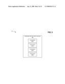 PARALLEL PROGRAMMING INTERFACE diagram and image