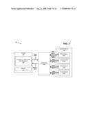 PARALLEL PROGRAMMING INTERFACE diagram and image