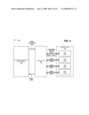 PARALLEL PROGRAMMING INTERFACE diagram and image