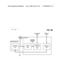 PARALLEL PROGRAMMING INTERFACE diagram and image