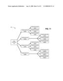 PARALLEL PROGRAMMING INTERFACE diagram and image