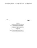 PARALLEL PROGRAMMING INTERFACE diagram and image