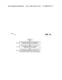 PARALLEL PROGRAMMING INTERFACE diagram and image