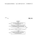 PARALLEL PROGRAMMING INTERFACE diagram and image