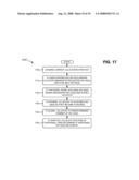 PARALLEL PROGRAMMING INTERFACE diagram and image