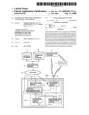 Information processing apparatus and method, and program diagram and image