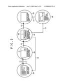 Information processing apparatus and method, and program diagram and image