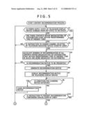 Information processing apparatus and method, and program diagram and image