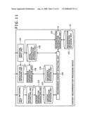 Information processing apparatus and method, and program diagram and image