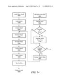 Using Triggers with Video for Interactive Content Identification diagram and image