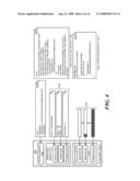 Using Triggers with Video for Interactive Content Identification diagram and image