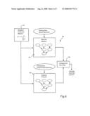 INTRUSION DETECTION USING SYSTEM CALL MONITORS ON A BAYESIAN NETWORK diagram and image