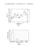 APPARATUS AND METHOD FOR EVALUATING PEEL ADHESION diagram and image