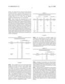 APPARATUS AND METHOD FOR EVALUATING PEEL ADHESION diagram and image