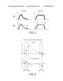 Method and Electronic Device for Determining a Characteristic of a Content Item diagram and image