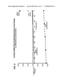 Split-cycle engine with water injection diagram and image