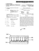 Methods of Making Functionalized Nanorods diagram and image