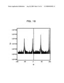 Process for Producing Monocrystal Thin Film and Monocrystal Thin Film Device diagram and image