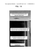 Process for Producing Monocrystal Thin Film and Monocrystal Thin Film Device diagram and image