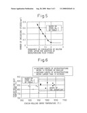 Multi-phase steel sheet excellent in hole expandability and method of producing the same diagram and image