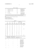 Multi-phase steel sheet excellent in hole expandability and method of producing the same diagram and image