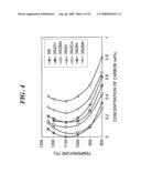 Ferrous seal sliding parts and producing method thereof diagram and image