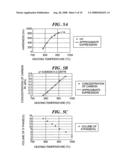 Ferrous seal sliding parts and producing method thereof diagram and image