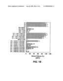 Wood adhesives containing solid residues of biomass fermentations diagram and image