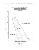 CONSOLIDATED HARD MATERIALS, EARTH-BORING ROTARY DRILL BITS INCLUDING SUCH HARD MATERIALS, AND METHODS OF FORMING SUCH HARD MATERIALS diagram and image