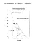 CONSOLIDATED HARD MATERIALS, EARTH-BORING ROTARY DRILL BITS INCLUDING SUCH HARD MATERIALS, AND METHODS OF FORMING SUCH HARD MATERIALS diagram and image