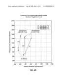 CONSOLIDATED HARD MATERIALS, EARTH-BORING ROTARY DRILL BITS INCLUDING SUCH HARD MATERIALS, AND METHODS OF FORMING SUCH HARD MATERIALS diagram and image