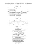 ELECTRONIC DEVICE TO INPUT USER COMMAND diagram and image