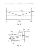 Tilting Touch Control Panel diagram and image