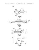 Membrane with a High Resistance Against Buckling and/or Crinkling diagram and image