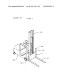 Angle measurement for forklift operation diagram and image