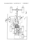 Drive Train diagram and image