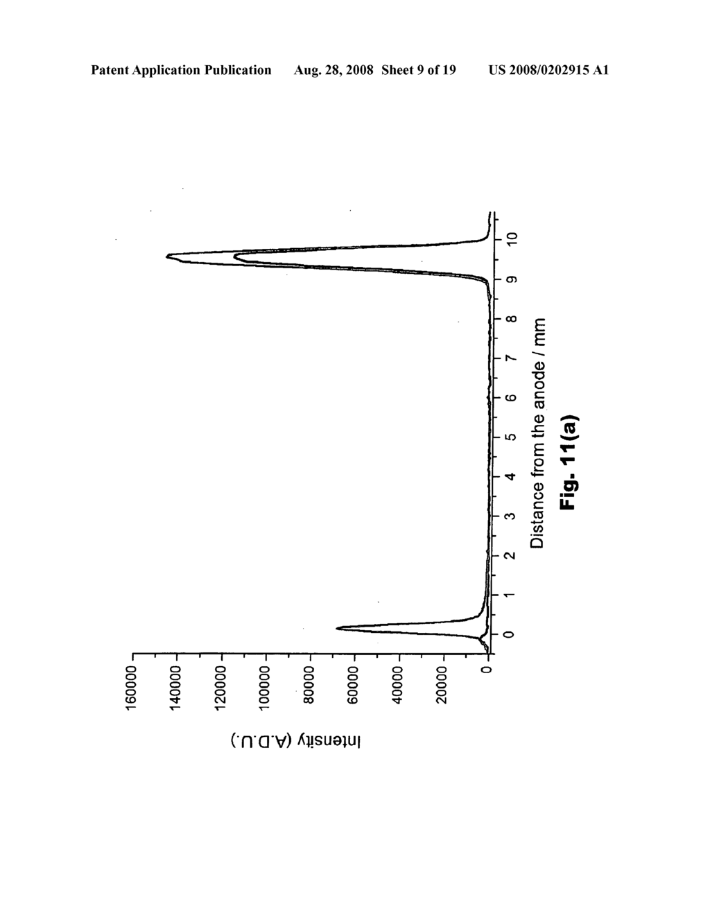 Methods and apparatus for ionization and desorption using a glow discharge - diagram, schematic, and image 10