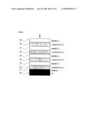 Apparatus And Method For Manufacturing Stress-Free Flexible Printed Circuit Board diagram and image