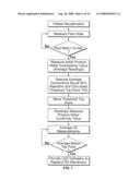 Encapsulated Water Treatment System diagram and image