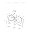 SWITCHGEAR diagram and image