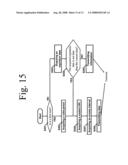 System and method for providing information diagram and image