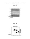 Transmission Electron Microscope Provided with Electronic Spectroscope diagram and image