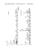 SINGLE ELECTRODE CORONA DISCHARGE ELECTROCHEMICAL/ELECTROSPRAY IONIZATION diagram and image