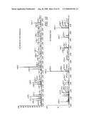 SINGLE ELECTRODE CORONA DISCHARGE ELECTROCHEMICAL/ELECTROSPRAY IONIZATION diagram and image